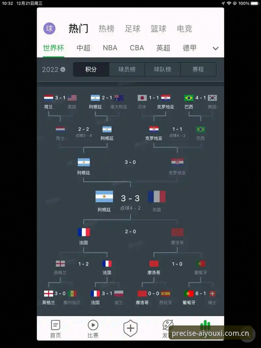 精准触达型访问入口赛程数据 精准触达型访问入口赛程数据详解:如何用数据思维选择足球信息入口
