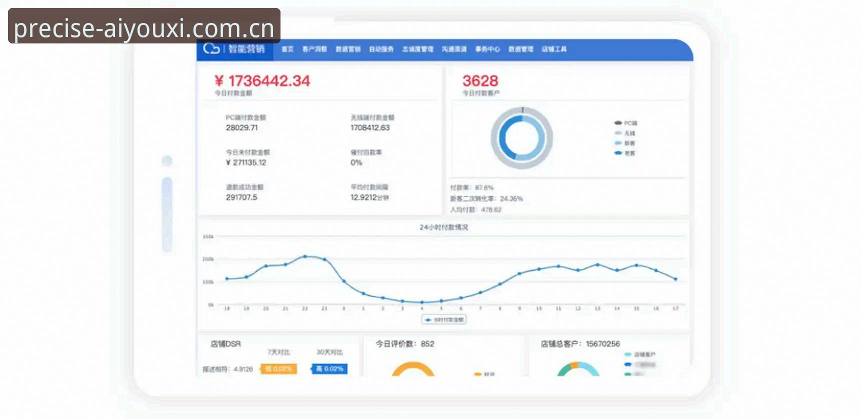 精准触达型访问入口足球数据效果如何？一位足球消息爱好者的完整使用指南