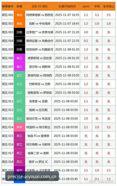 精准触达型访问入口足球数据怎么下载 精准触达型访问入口足球数据下载全面解析:从赛程追踪到大数据决策的深度洞察