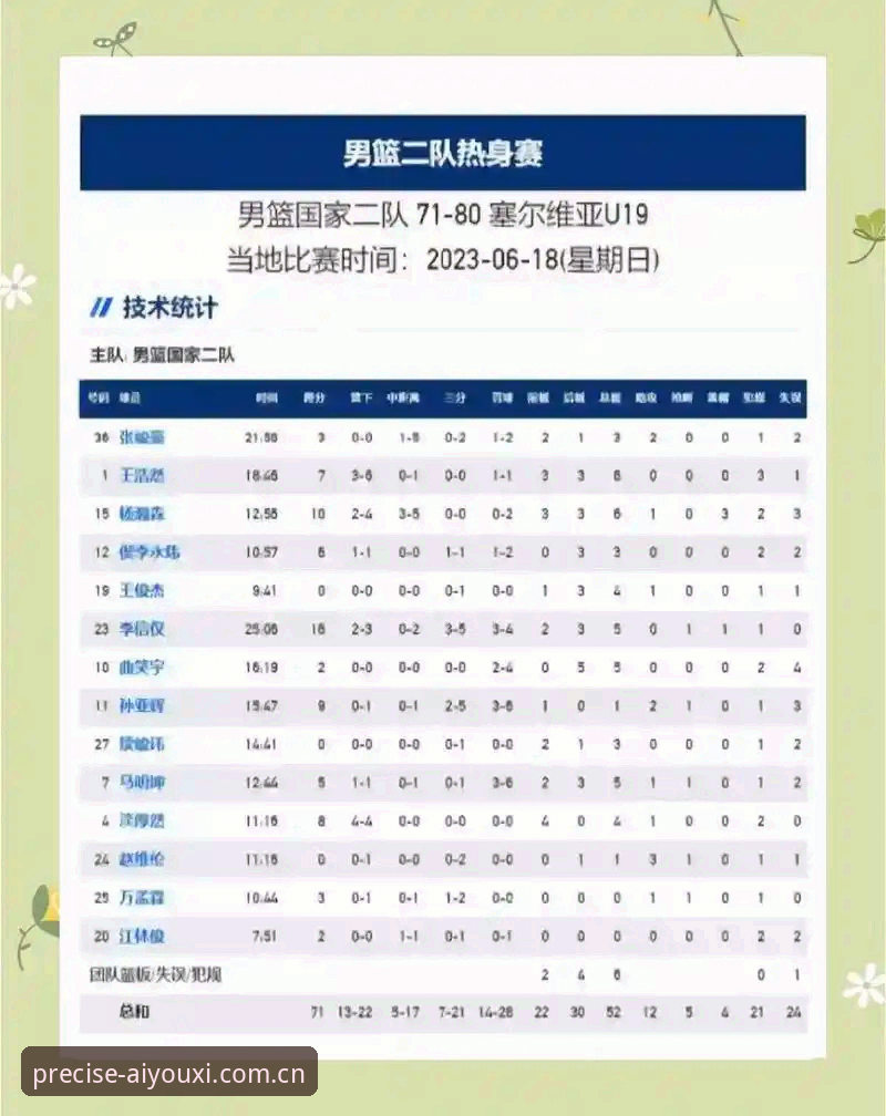 森保一解读热身赛：用U19替代成年队的3个备战策略与2处风险警示