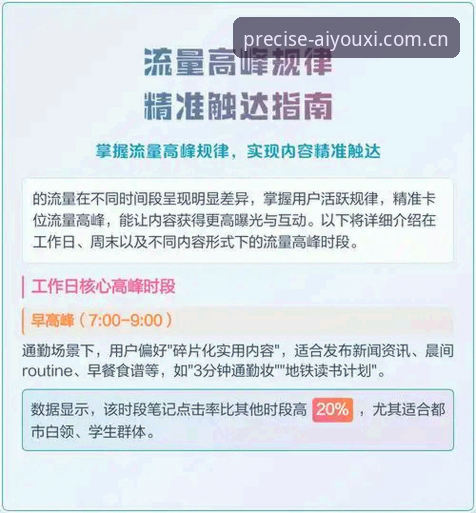 赛程数据的隐秘陷阱：精准触达型访问入口使用技巧深度分析
