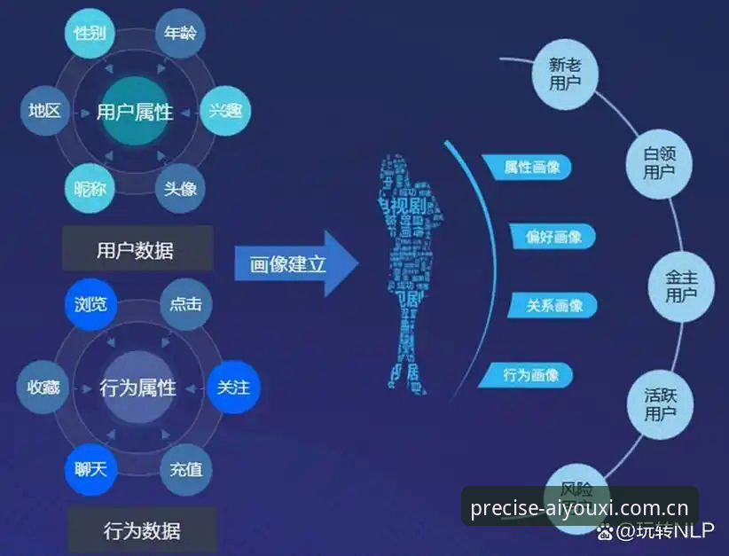 揭秘精准触达型访问入口苹果版v3.2.0：足球数据玩家的三个核心疑问